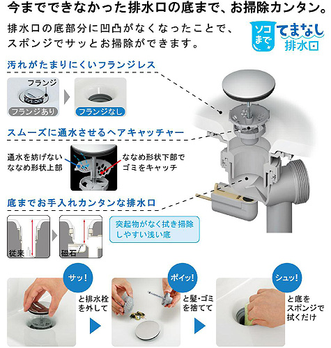 ソコまでてまなし排水口