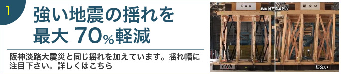 1、強い地震の揺れを最大70％軽減