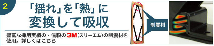 2、「揺れ」を「熱」に変換して吸収