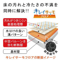 キレイサーモフロア